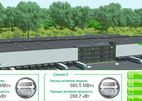 Диспетчеризация производственно-логистического корпуса Иностранного УП «БелВиллесден»