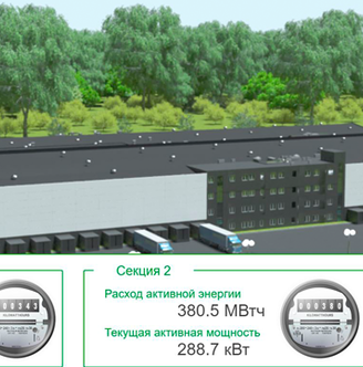 Диспетчеризация производственно-логистического корпуса Иностранного УП «БелВиллесден»